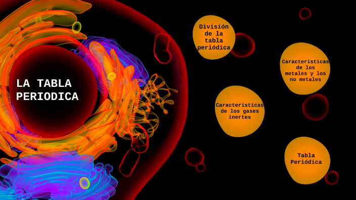 Tabla Periodica By Ana Garcia Ballario On Prezi