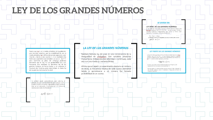 LEY DE LOS GRANDES NÚMEROS by Magdy Rueda on Prezi