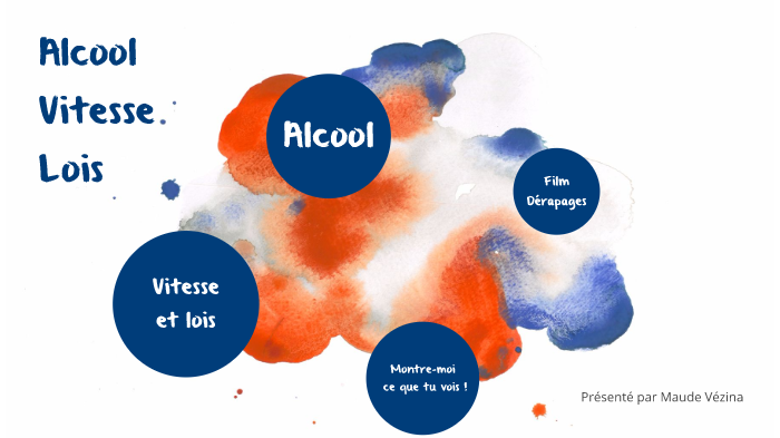 Permis Probatoire Alcool >> Alcool 4 Avril 2018 By Maude Vezina On Prezi Next Permis Probatoire Alcool >> Alcool 4 Avril 2018 By Maude Vezina On Prezi Next