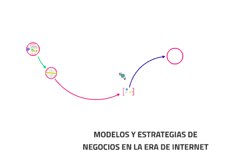 MODELOS Y ESTRATEGIAS DE NEGOCIOS EN LA ERA DE INTERNET by Anet Montes ...