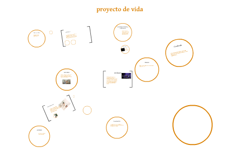 proyecto de vida by santiago morales on Prezi