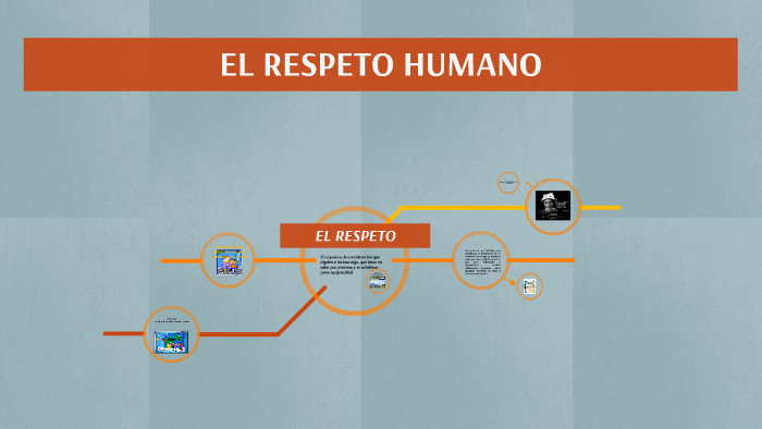 EL RESPETO by Franklin Calle on Prezi