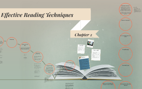 Effective Reading Techniques by Hannah de la Vega on Prezi