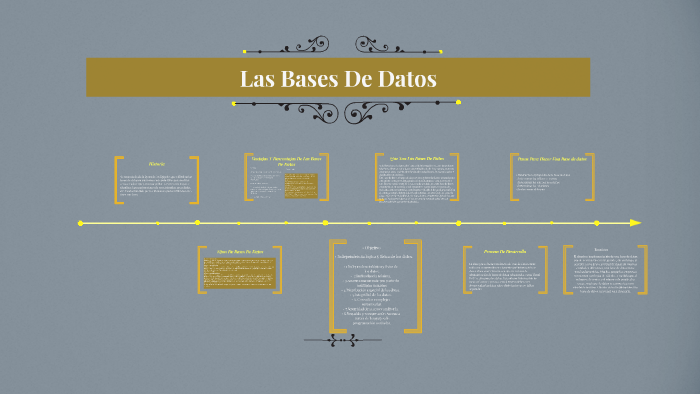 Las Bases De Datos by dilan dario dejanon Uribe on Prezi