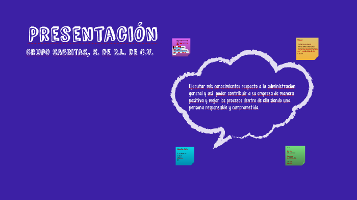 Presentacion by Melissa Gutierrez on Prezi