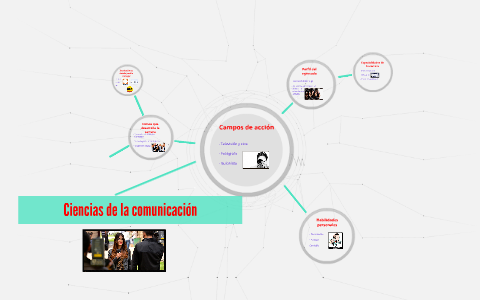 Ciencias de la comunicacion by enrique vargas chacon on Prezi