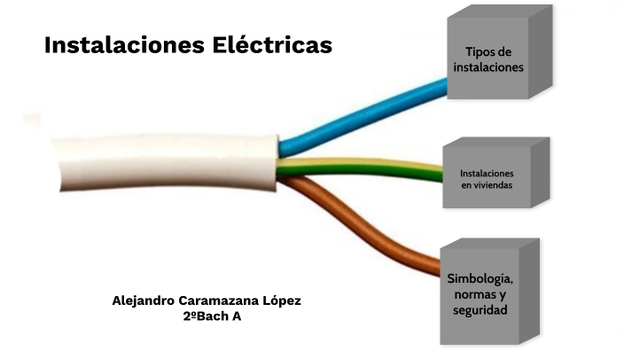 Instalaciones Eléctricas By Alejandro Caramazana López On Prezi