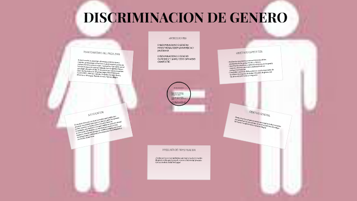 DISCRIMINACION DE GENERO by luana matulevich on Prezi