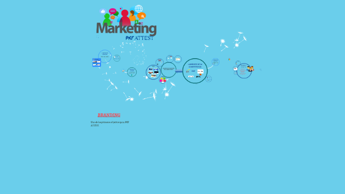 PLAN DE MARKETING by Maria Gonzalez Elejalde on Prezi