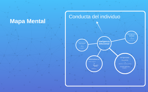Mapa Mental by Tatiana La Riva on Prezi