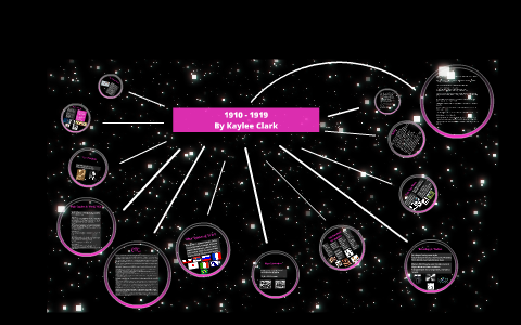 1910 - 1919 by Kaylee Clark on Prezi