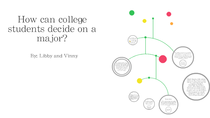 How can college students decide on a major? by Elizabeth Yeakey on Prezi