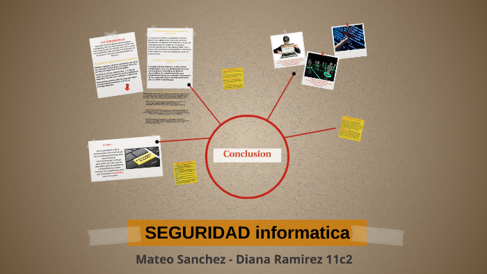 SEGURIDAD informatica by diana ramirez on Prezi