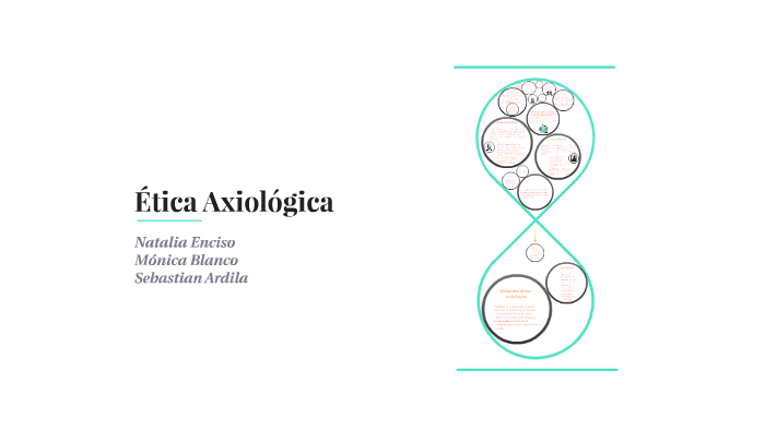 Ética Axiológica By Natalia Enciso On Prezi 8611