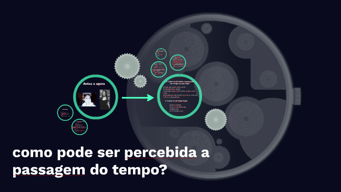 como pode ser percebida a passagem do tempo? by luiza clen on Prezi