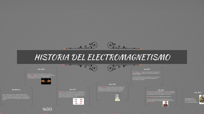 HISTORIA DEL ELECTROMAGNETISMO by Cristian Sánchez on Prezi