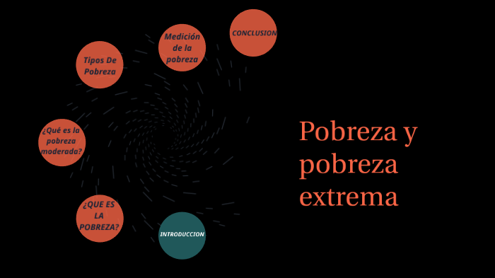 POBREZA Y POBREZA EXTREMA by ARACELY ZAPATA GARZA on Prezi