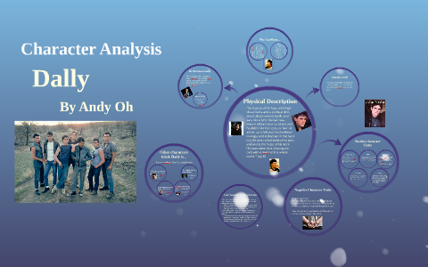 Character Analysis by Andy Oh on Prezi