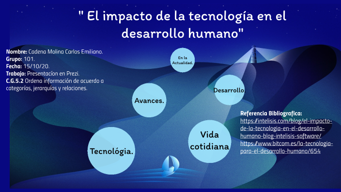 " El impacto de la tecnología en el desarrollo humano" by Carlos