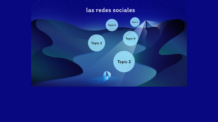 las redes sociales by sofia obregon on Prezi