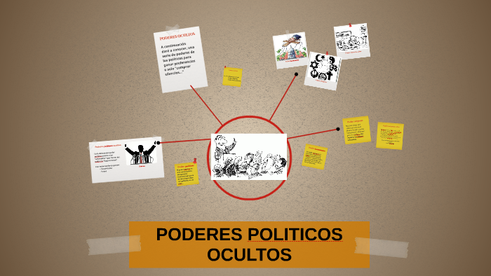 PODERES POLITICOS OCULTOS by Darcy Gonzalez Cifuentes on Prezi