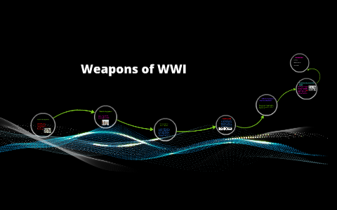 World War 1 by on Prezi