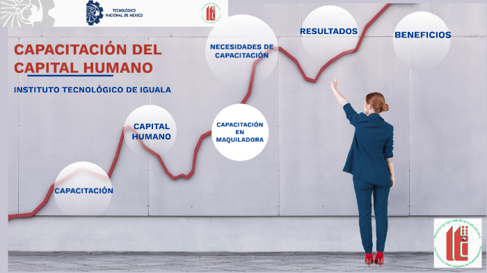 CAPACITACION DEL CAPITAL HUMANO by Manuel Garcia on Prezi