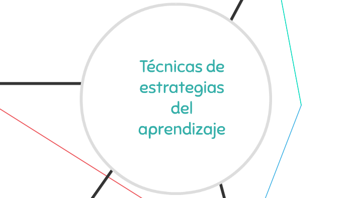 Técnicas de estrátegias del aprendizaje by Andrea Castro on Prezi
