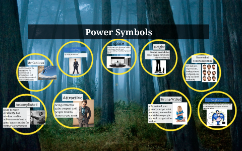 Power Ruling Classsymbol Power Symbols by Madison Bair on Prezi