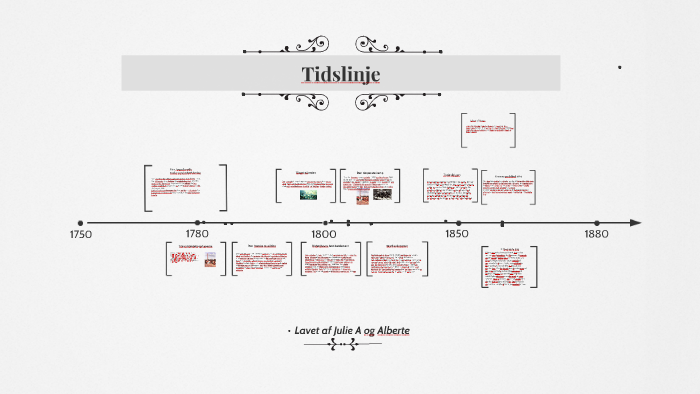 Tidslinje by Julie Andersen on Prezi