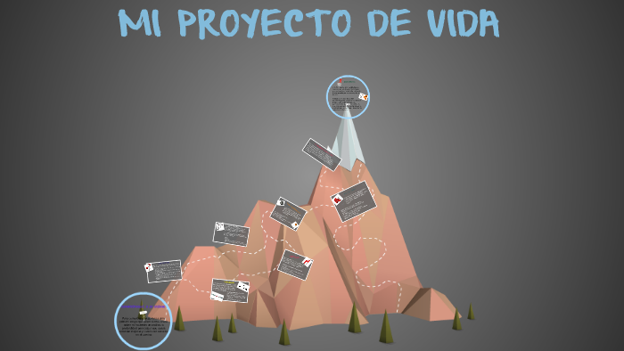 MI PROYECTO DE VIDA by joseph andres romero correa on Prezi