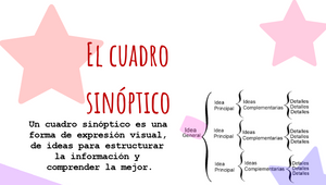 Que es y como se construye un cuadro sinóptico by ANA VICTORIA MORALES ...