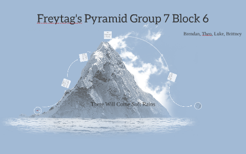 Freyards Pyramid Freytag's Pyramid by Brendan Zhou on Prezi