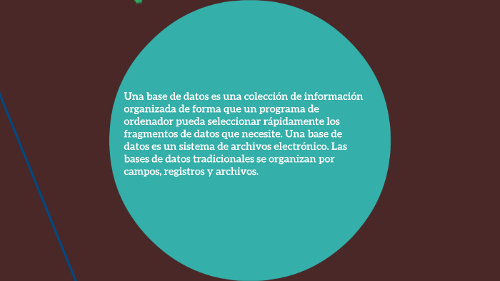 FUNDAMENTO DE LA BASE DE DATOS by itzel gonzalez on Prezi