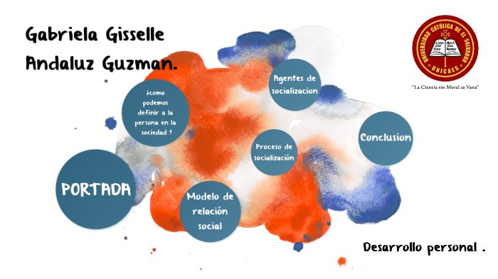 PErsona en la sociedad by Gabriela Gisselle Andaluz Guzman on Prezi