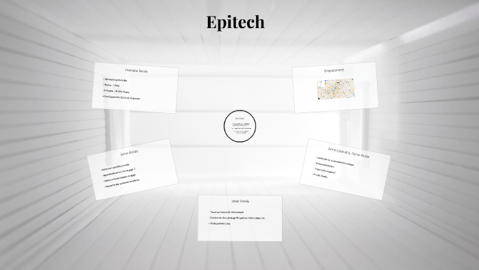 Epitech Presentation By Vandeputte Simon On Prezi