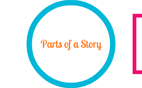 Parts of a Story by Chelsea Loftis on Prezi