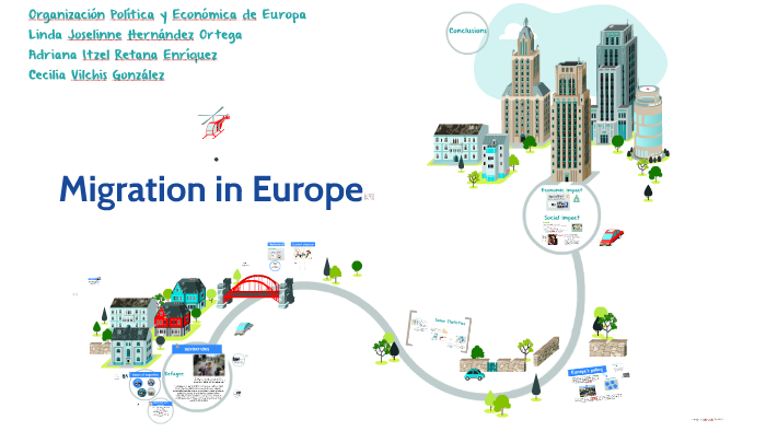 Migration In Europe By On Prezi Next