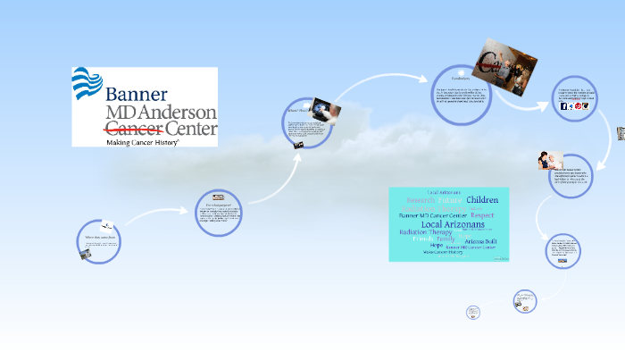 Banner Md Cancer Center By Raelin Prieto On Prezi