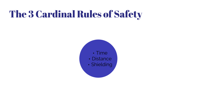 3 cardinal rules of safety by Morgan Mazza on Prezi