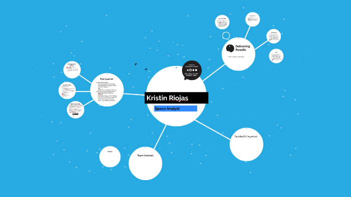 Kristin Riojas by Kristin Beran on Prezi