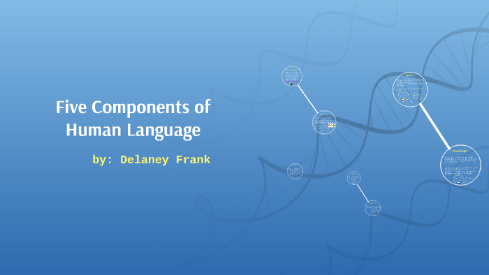 Five Components of Human Language by Delaney Frank on Prezi