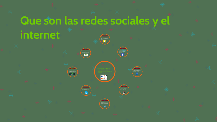 que son las redes sociales y el internet by santiago rendon on Prezi