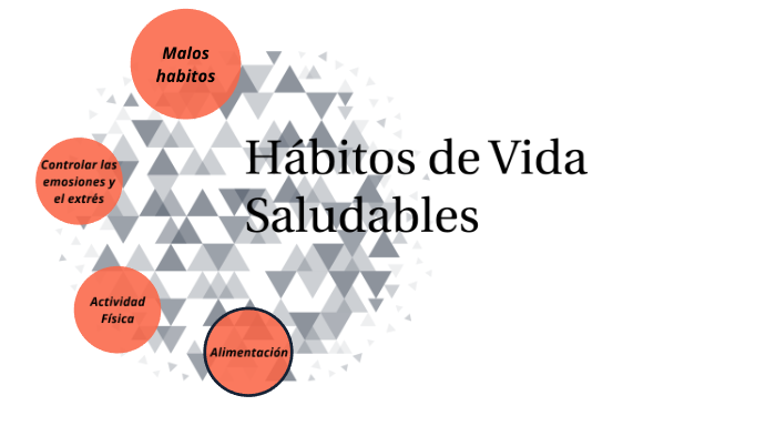 HÁBITOS DE VIDA SALUDABLE by Paola Castrillon on Prezi