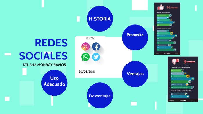 REDES SOCIALES by Juan David Vargas Hurtado on Prezi