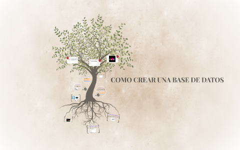 COMO CREAR UNA BASE DE DATOS by diana lizcano on Prezi