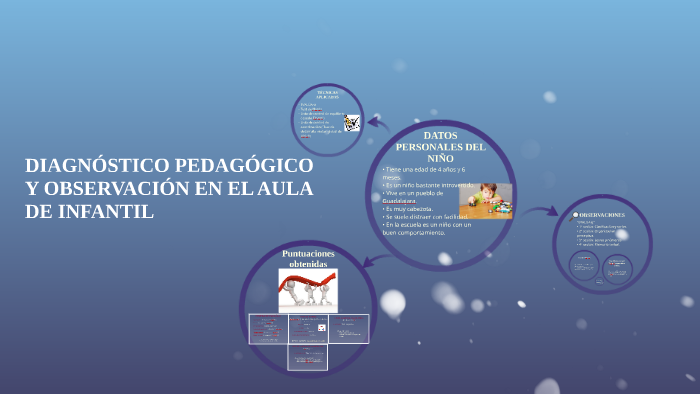 DIAGNÓSTICO PEDAGÓGICO Y OBSERVACIÓN EN EL AULA DE INFANTIL by on Prezi