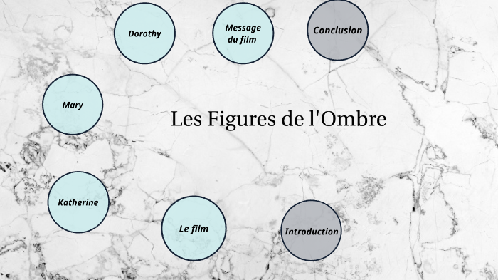 Les Figures De L'ombre By On Prezi