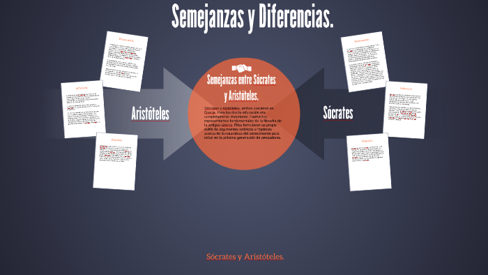 Semejanzas entre Sócrates y Aristóteles. by Natalia Vera on Prezi