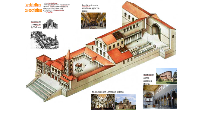 l'architettura paleocristiana by chiara manzi on Prezi